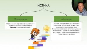 3. Познание | ЕГЭ по обществознанию