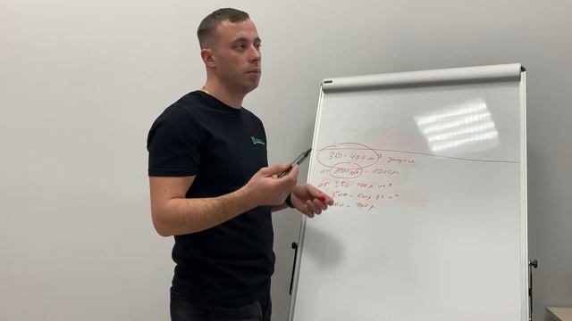 Себестоимость мягких окон/Готовый бизнес/Франшиза мягких окон смотреть онлайн