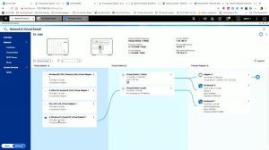 Deploy MikroTik RouterOS router software with a QNAP NAS