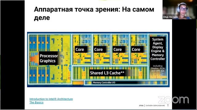 Введение в Computer Sciense // Демо-занятие курса «Computer Science»