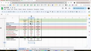 Финансовый отчет Wildberries. ABC отчет по товарам, расходы по рекламе и прочее.
