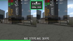 GTX 980 Ti vs RTX 3060 - Tested in 2023