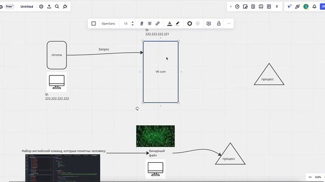 Урок 1. Введение. Архитектура web-приложений смотреть онлайн