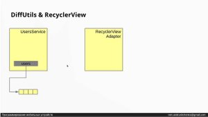 21_Android - Использование RecyclerView вместе с DiffUtil