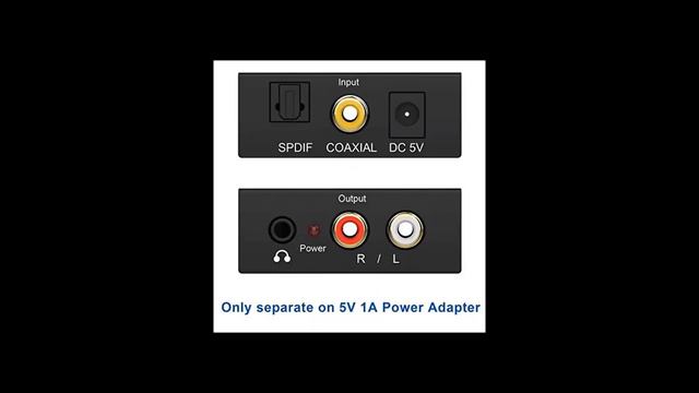 192KHz Digital to Analog Audio Converter, DAC Digital SPDIF Coaxial Optical Convert to L R RCA
