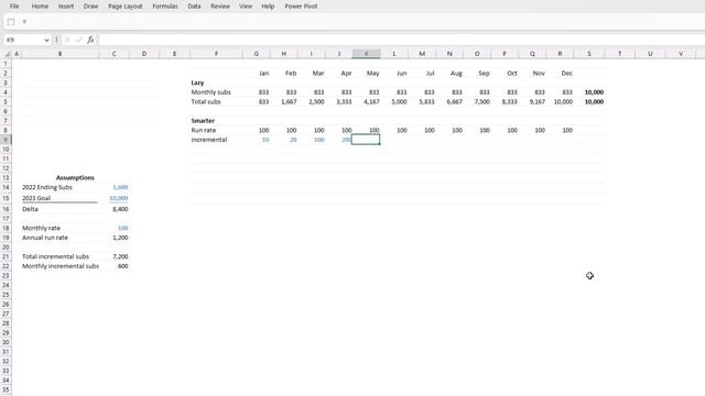 My 2023 Excel Goal Tracker