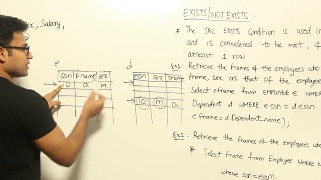 24.SQL EXISTS and NOT EXISTS: Powerful Tools for Subquery Evaluation and Data Validation