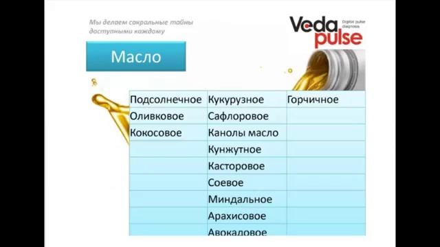 Ведическая кулинария для Питта конституции
