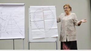 О прелестях. Тёмная Явь и Навь стоит рядом и каждую минуту мы делаем свой выбор..