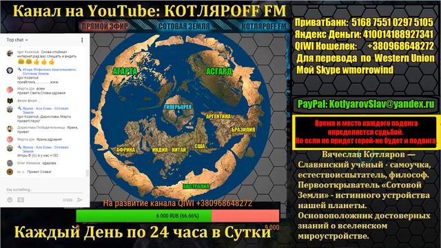 КОТЛЯРОFF FM (17.06.2018) 21+ Еловек Араход. Нючек разогнали. смотреть онлайн