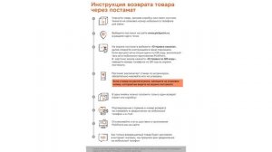 КАК РАБОТАЕТ АВИТО ДОСТАВКА ДЛЯ ПРОДАВЦА | Инструкция и Советы