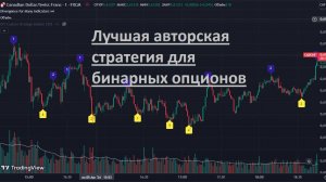ШОК!!! Бинарные опционы топовая стратегия 1 мин ОТС. Часть 1