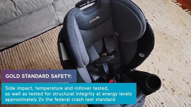 This Car Seat ROTATES?! *evenflo gold revolve360 convertible car seat* смотреть онлайн