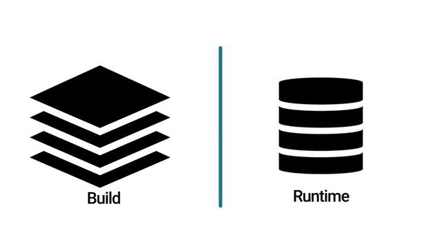 Highlighting Docker Containers смотреть онлайн