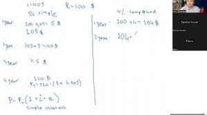 Подготовка в Назарбаев Университет. Важная тема NUET, которой нет в программе. Compound interest.