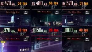 GTX 1050 ti\1060\970\RX 470\570\480 - Big Test and Comparison in 15 Games 1080p рус\eng