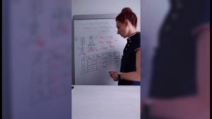 ОГЭшка. Лаба. 17 задание. Зависимость силы Архимеда от объёма погруженной части тела. Часть 2