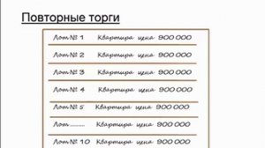 Аукцион по банкротству  Как купить квартиру в СПб за 75000 рублей с аукциона по банкротству