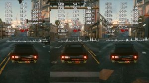 i3 9100F vs i5 6400 vs i5 3470 Cyberpunk 2077