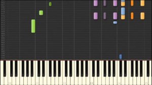 Пианино обучение Luis Fonsi feat  Daddy Yankee – Despacito by tutorial