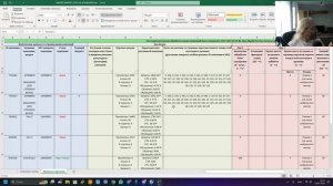 AB Тестирование на #валберис #wildberries #вайлдбериз #wb