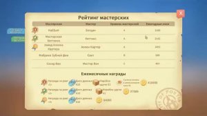 My Time At Portia - создаем самолет и получаем подарок от отца