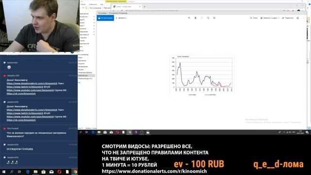 Краткая история Ирака