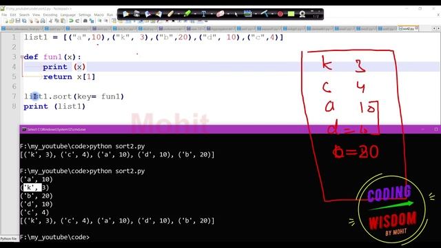 Python list sort method in हिन्दी Video 27