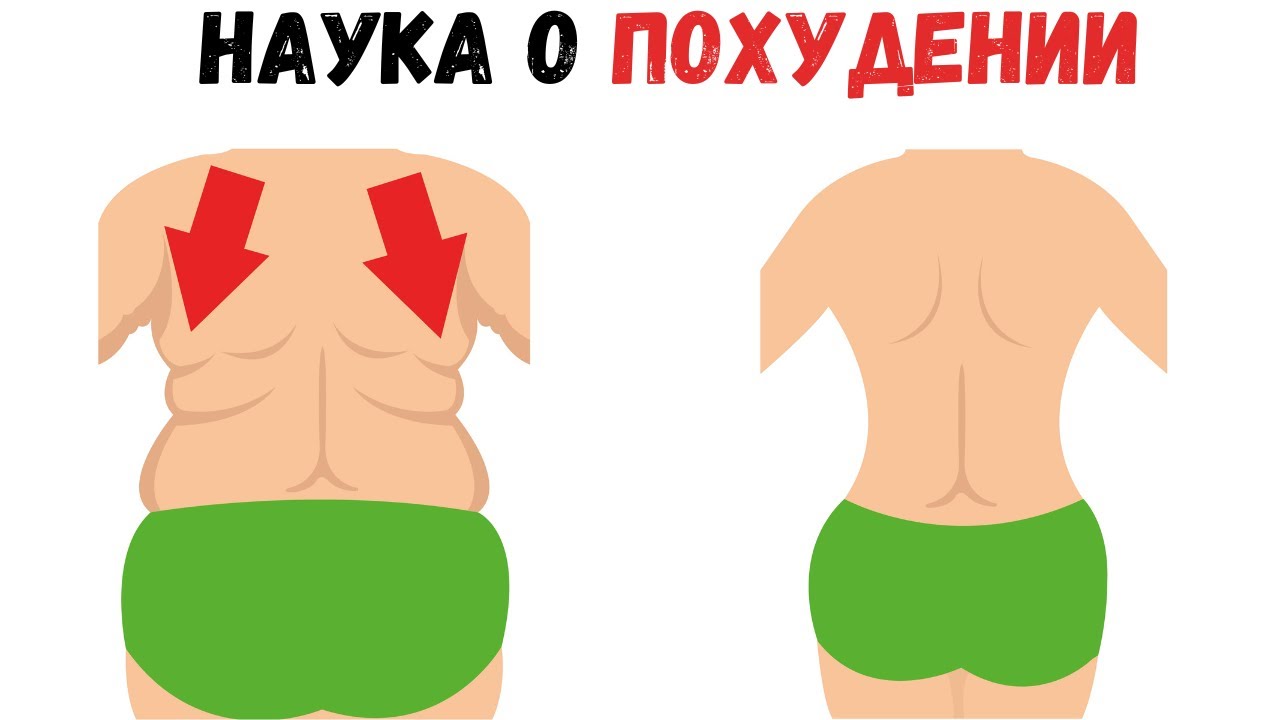 КОД ОЖИРЕНИЯ. Самые распространенные ошибки в ПОХУДЕНИИ