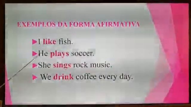 Inglês - Simple Present - forma afirmativa - 7° ano смотреть онлайн