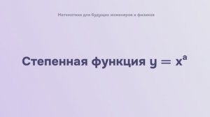 Степенная функция y = x^a