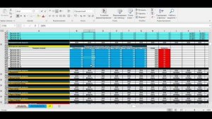 Бизнес-план производства перчаток. Финансовая модель цеха производства перчаток. Бизнес на перчатка