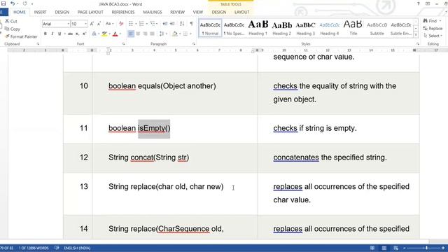 27 NOV 2020 STRING HANDLING FUNCTIONS IN JAVA смотреть онлайн