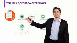 Как научить детей учиться - Николай Ягодкин (Advance)