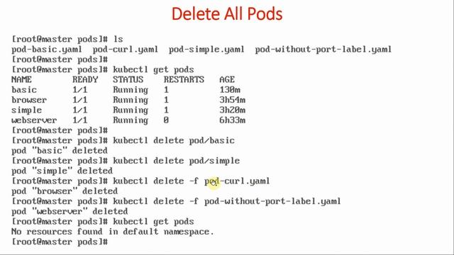 14 How to Delete Kubernetes Pods | Kubernetes Tutorial for Beginners
