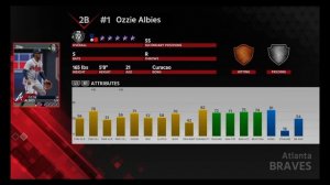 ROSTER PREDICTIONS (5/24 Early) MLB The Show 18