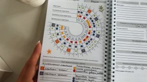 Ежедневник осознанности