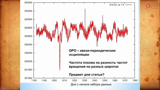 Борис Штерн: 