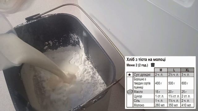 Хліб на молоці - швидкий рецепт смачного хліба для хлібопічки