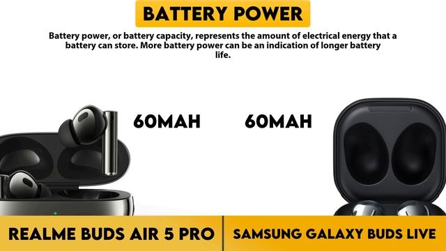 Realme Buds Air 5 Pro vs Samsung Galaxy Buds Live Comparison смотреть онлайн