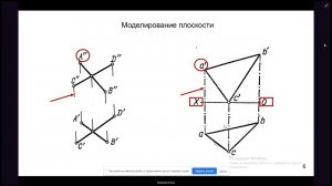 О профессиональной коммуникации в среде геометрических исследований