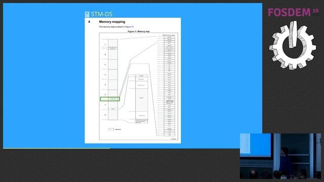 Microcontroller Firmware from Scratch смотреть онлайн