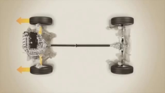 Полный привод Honda CR-V