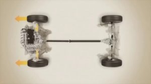 Полный привод Honda CR-V