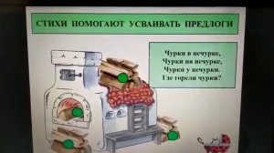 Русский язык. Тема урока:"Предлог - это маленькое слово".