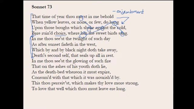 Shakespeare, SONNET 73 | Close Reading, Summary & Analysis смотреть онлайн
