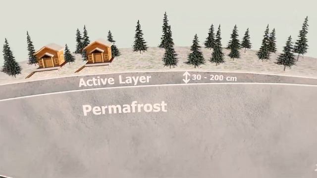#Мерзлота #Земля #Kosmo_tv ЧТО ОБНАРУЖИЛИ ГЛУБОКО ПОД ЗЕМЛЕЙ? ВЕЧНАЯ МЕРЗЛОТА смотреть онлайн