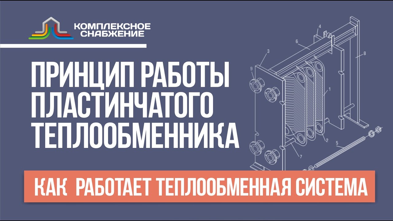 Принцип работы пластинчатого теплообменника. Как работает теплообменная система.