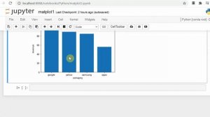 Bar chart , Horizontal Bar chart Matplotlib Data Science