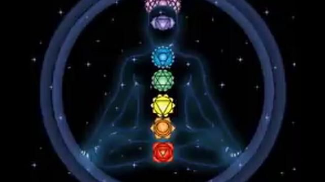 Chakra Dyhana смотреть онлайн